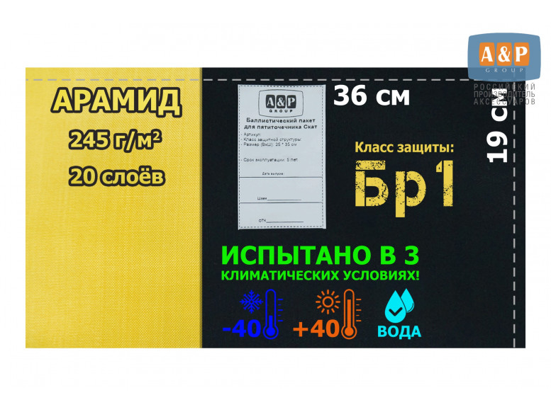 Баллистический пакет для пятиточечника "Малыш". Арамид (кевлар). Класс защитной структуры Бр 1.