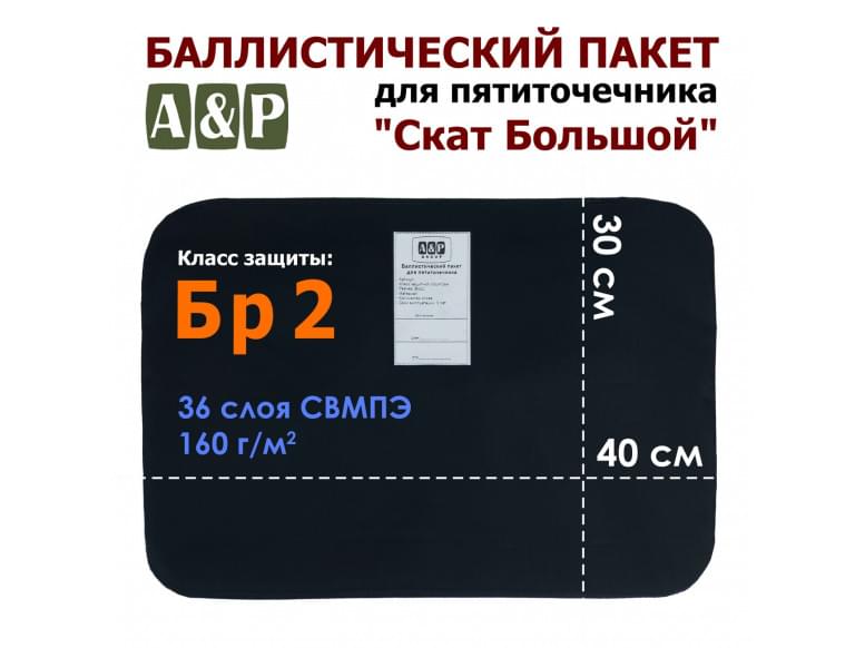 Баллистический пакет для пятиточечника "Скат Большой". Класс защитной структуры Бр 2.