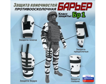 Комплект противоосколочной защиты "Барьер". Класс защиты Бр 1. Цвет: клякса.