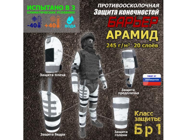 Комплект противоосколочной защиты "Барьер". Арамид (кевлар). Класс защиты Бр 1. 