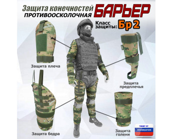 Комплект противоосколочной защиты "Барьер". Класс защиты Бр 2. Цвет: мультикам.